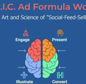 Chris Rocheleau – The Epic Ad Formula Workshop